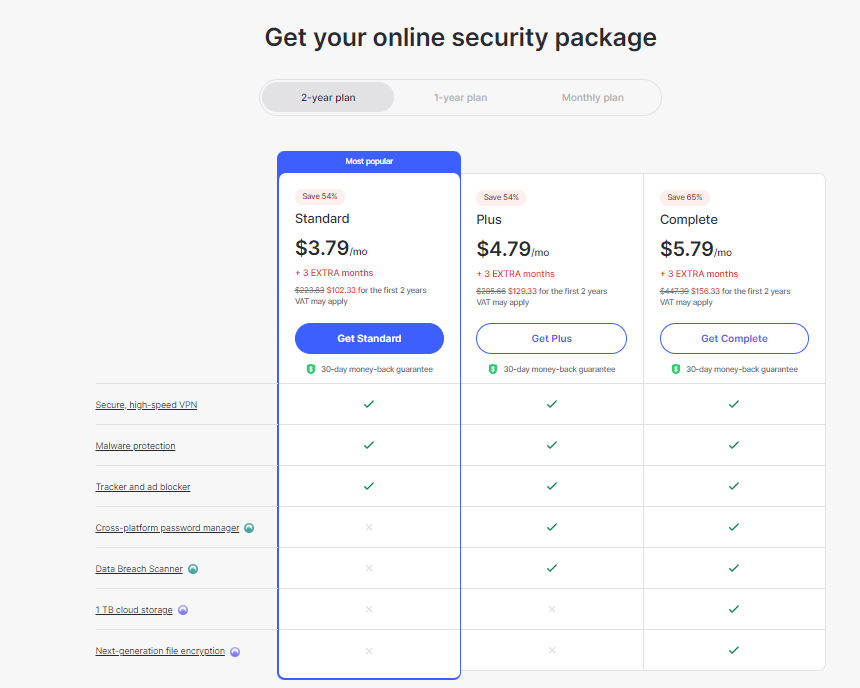 Mullvad vs NordVPN: NordVPN pricing